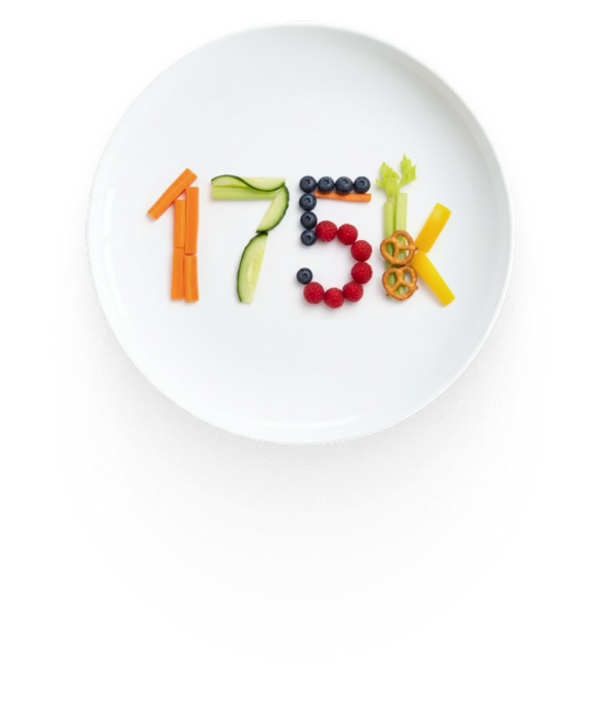 175,000 UK food and drink products available on the free plan