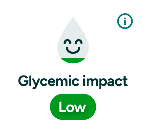 Bite Insight app impact panel showing personalised nutrition insights