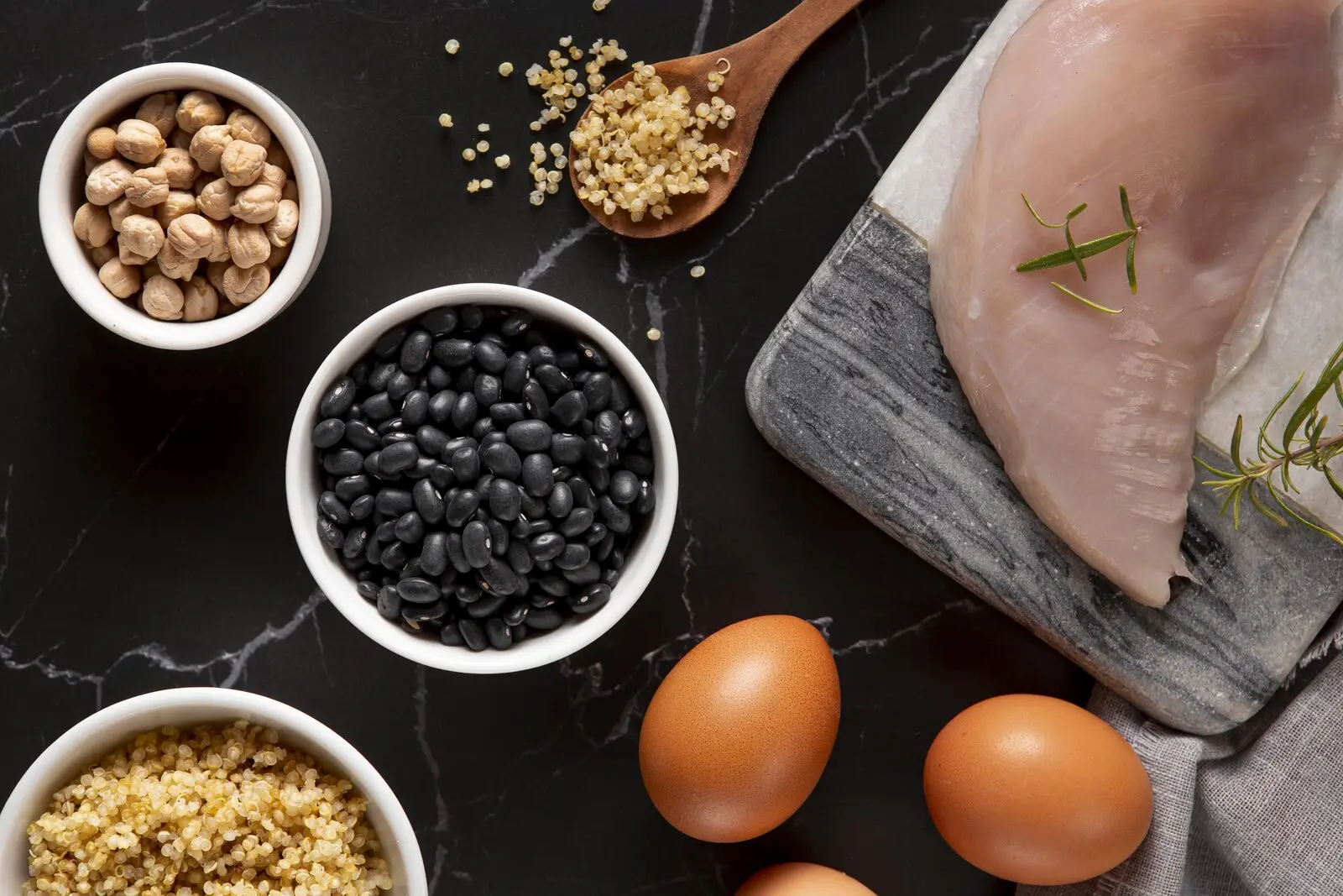 How Much Protein Do You Actually Need?